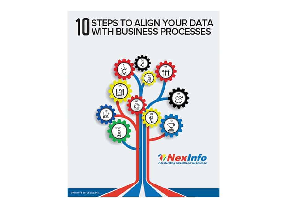 10 steps to align your data with business process
